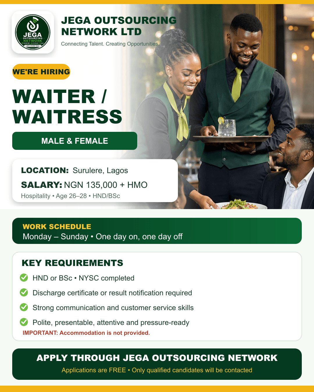Waiter/Waitress (Male & Female) vacancy flyer
